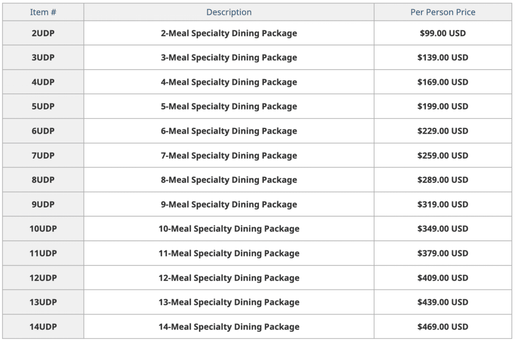 norwegian cruise specialty dining package price chart